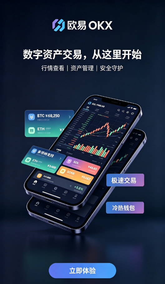 欧交易所APP官方下载行情界面与下单操作